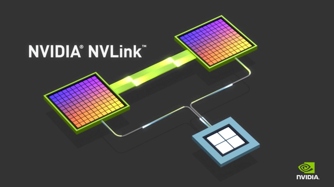 VRAM for 3D Rendering in 2025 How Much Do You Really Need 5